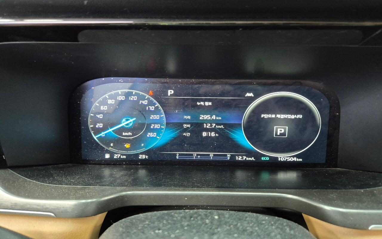 Kia Sorento (2021)