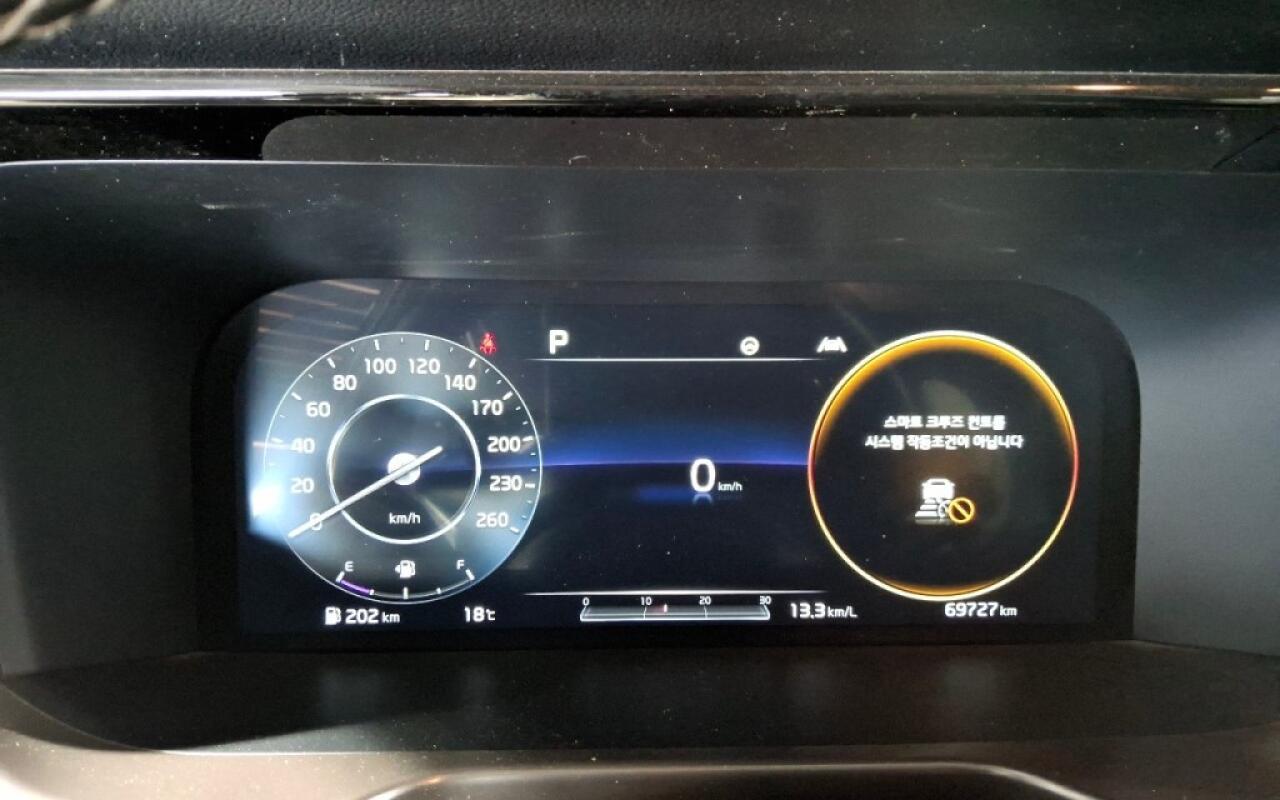 Kia Sorento (2020)