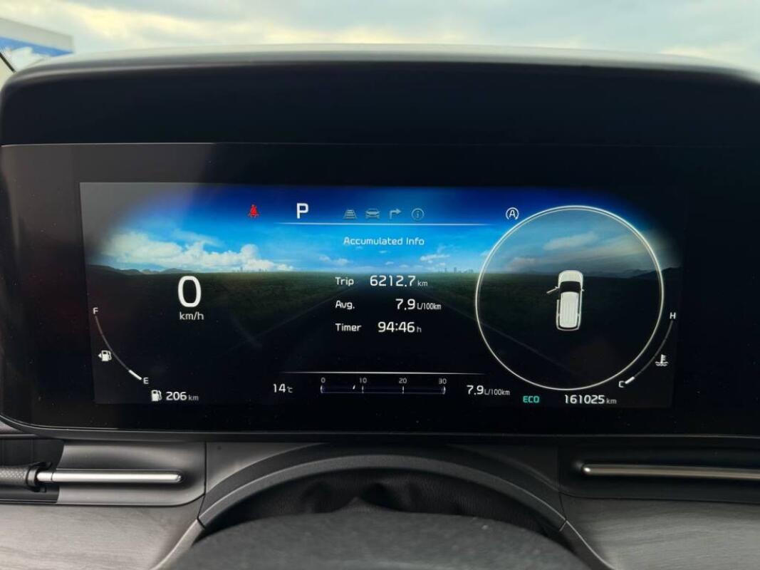 Kia Carnival (2020)