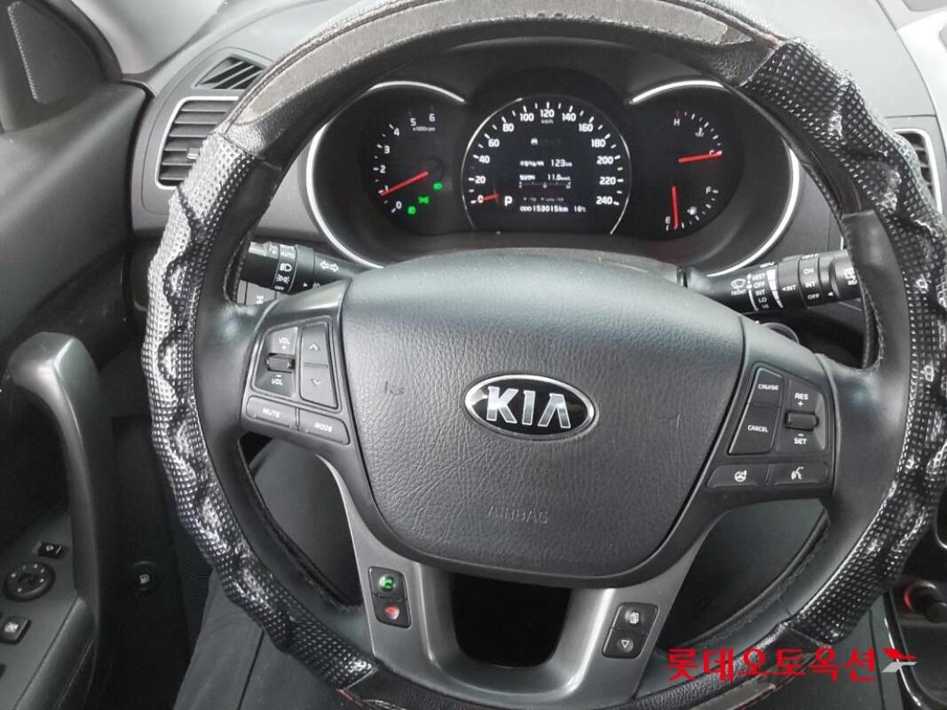 Kia Sorento (2013)