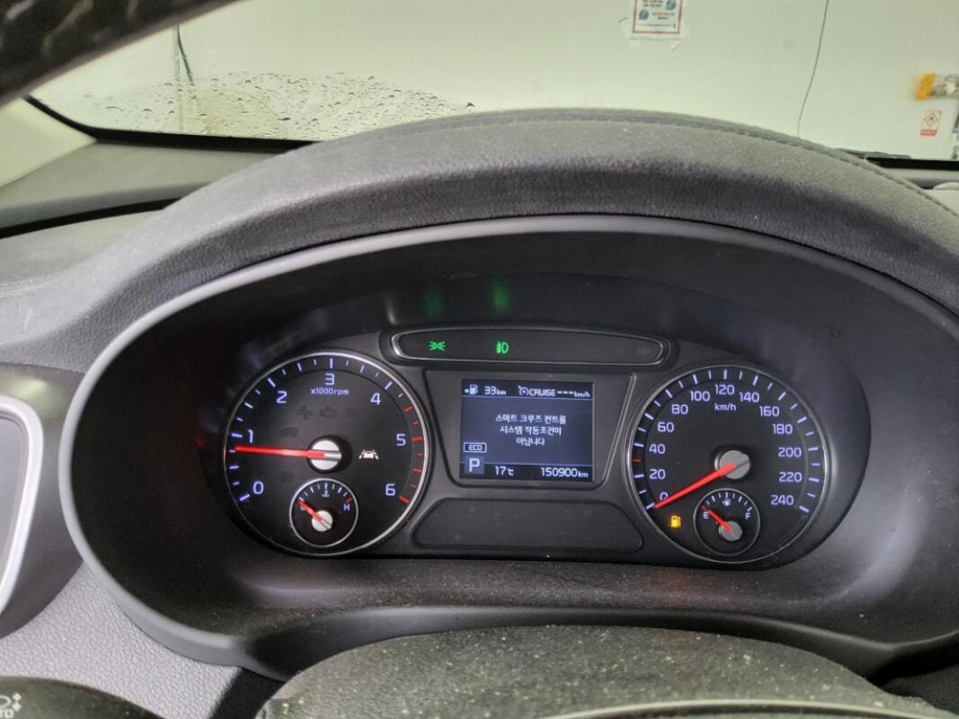 Kia Sorento (2019)